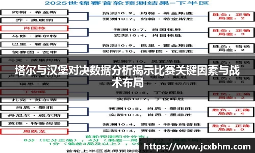塔尔与汉堡对决数据分析揭示比赛关键因素与战术布局